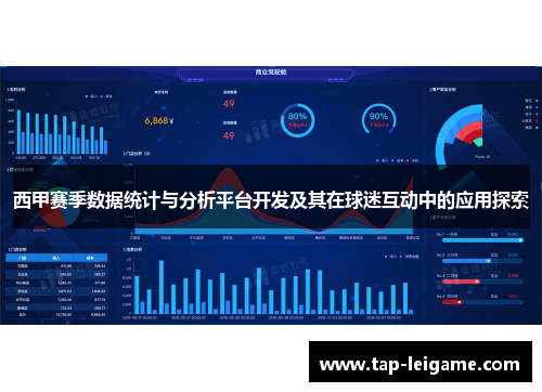西甲赛季数据统计与分析平台开发及其在球迷互动中的应用探索