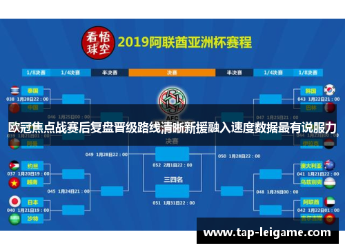 欧冠焦点战赛后复盘晋级路线清晰新援融入速度数据最有说服力