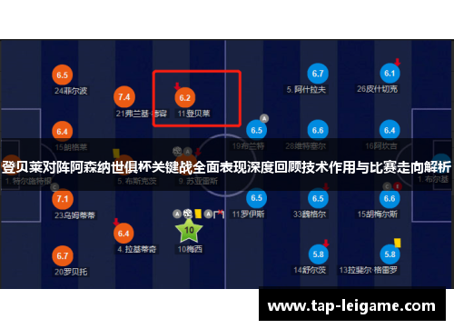 登贝莱对阵阿森纳世俱杯关键战全面表现深度回顾技术作用与比赛走向解析