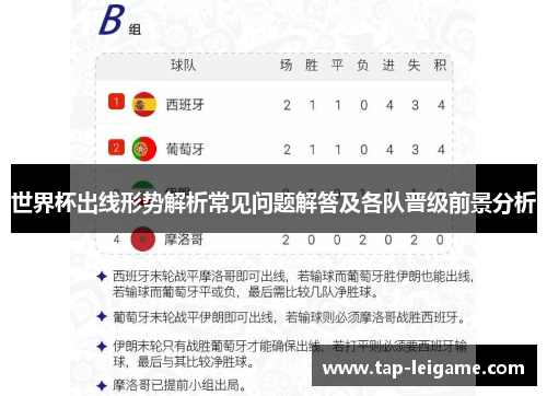 世界杯出线形势解析常见问题解答及各队晋级前景分析