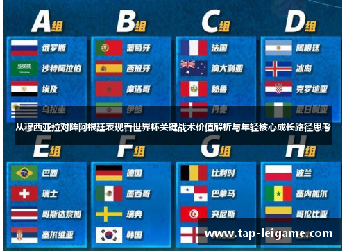 从穆西亚拉对阵阿根廷表现看世界杯关键战术价值解析与年轻核心成长路径思考